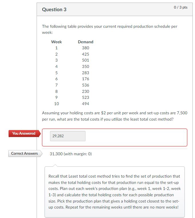  can you solve the below problem, the answer 31300, not sure