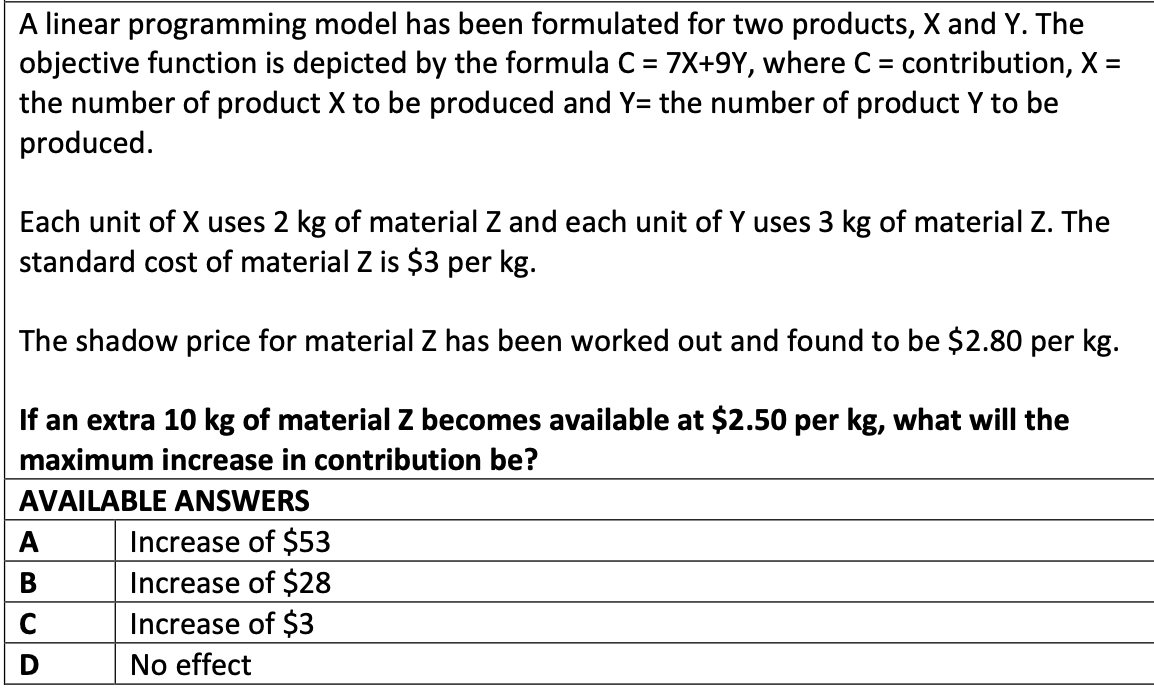  A linear programming model has been formulated for two products, X