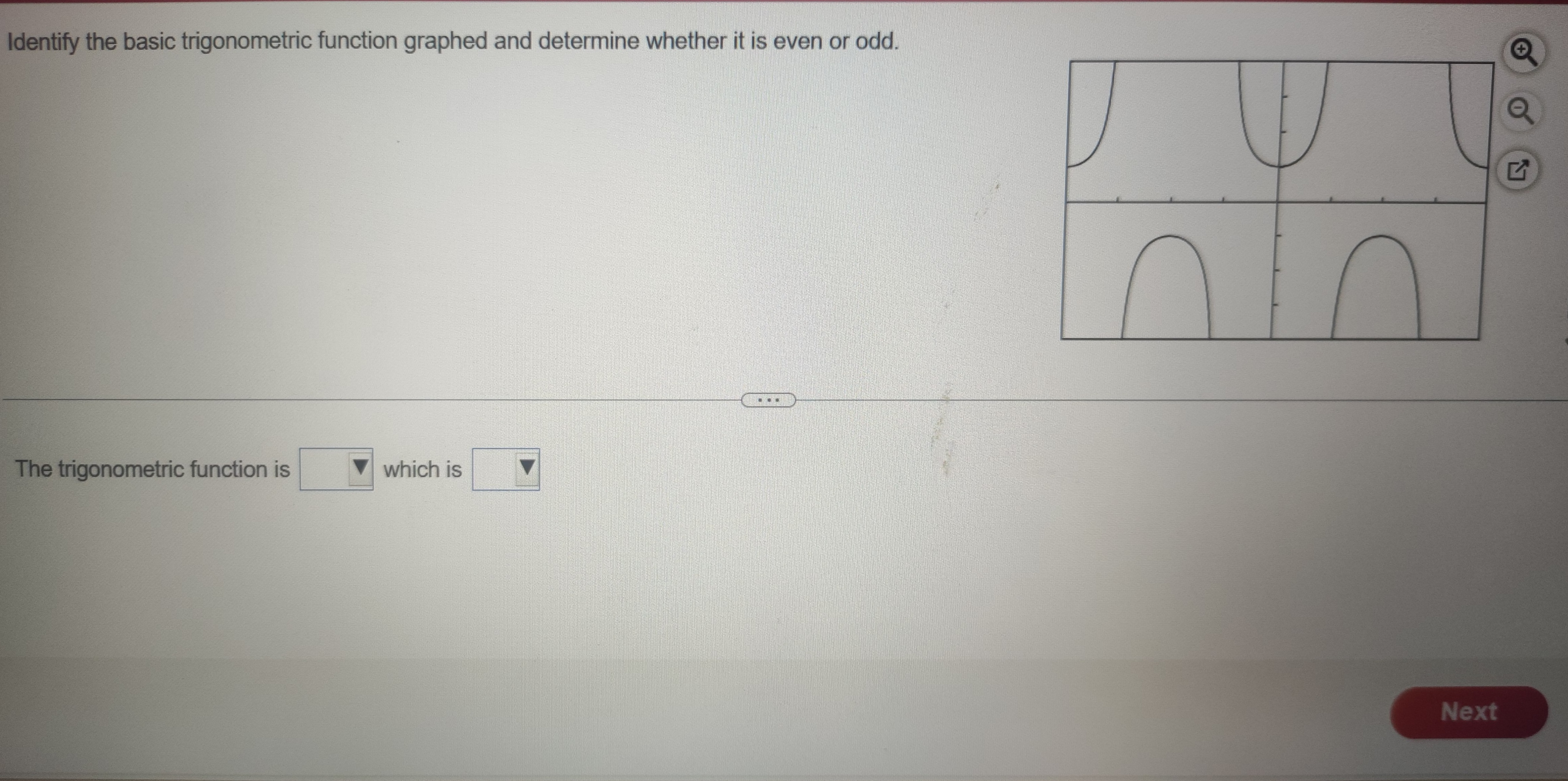  Identify the basic trigonometric function graphed and determine whether it is