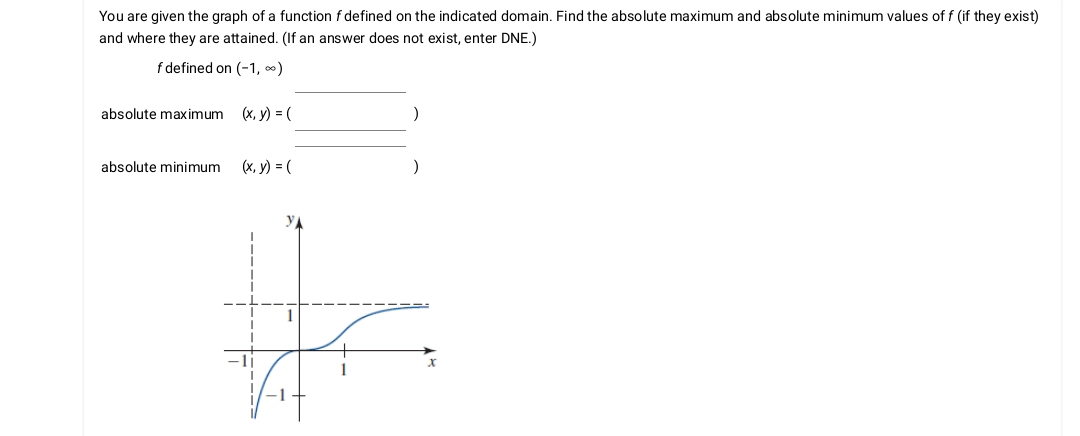 find the absolute maximum and minimum. If they exist. If they dont