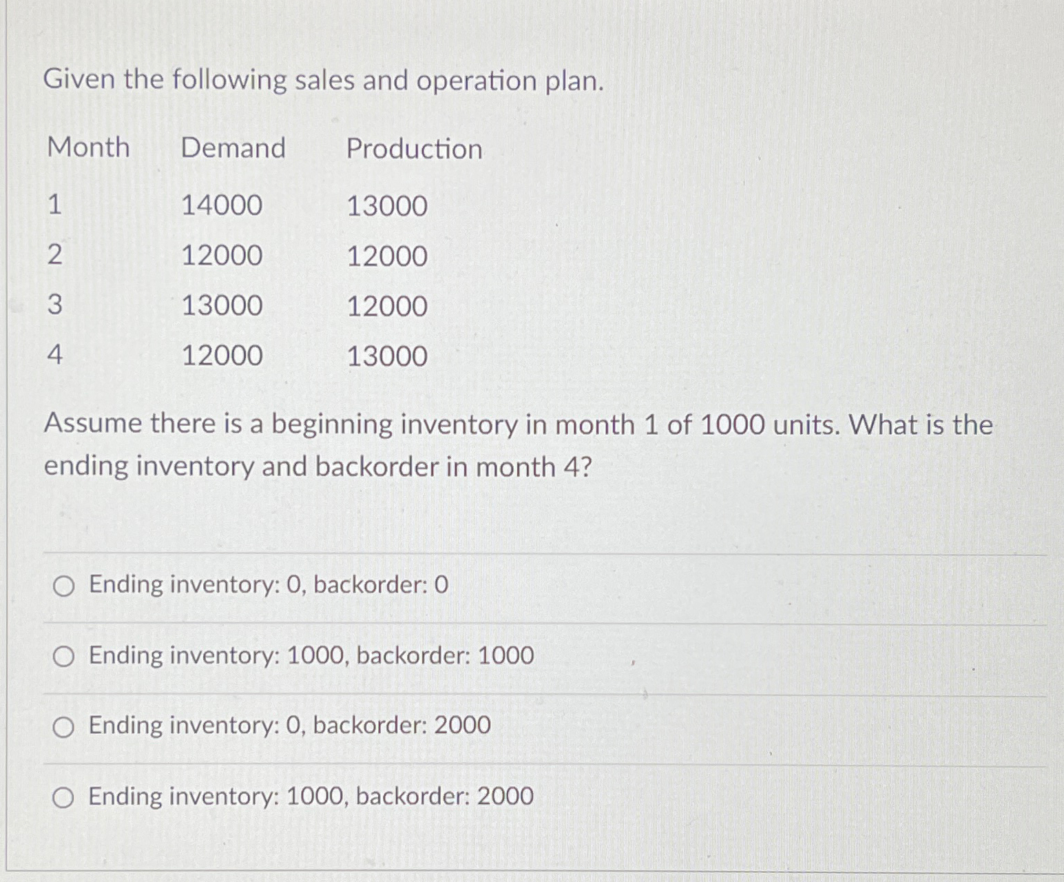  Given the following sales and operation plan. \table[[Month,Demand,Production],[1,14000,13000],[2,12000,12000],[3,13000,12000],[4,12000,13000]] Assume there is