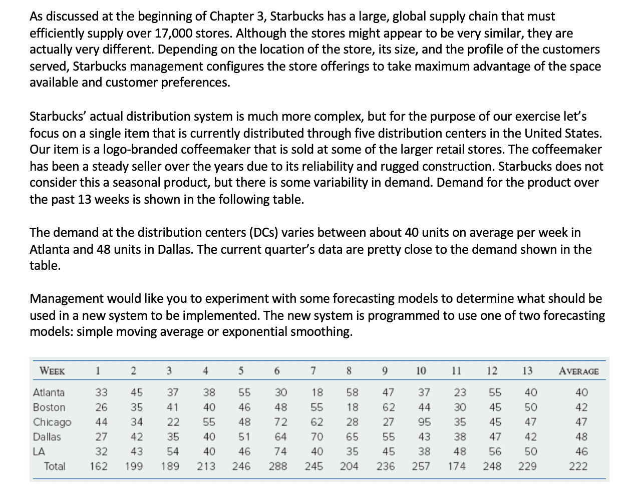 PLEASE ANSWER THE SECOND QUESTION ONLY I NEED SIMPLE EXPONENTIAL SMOOTHING MODEL