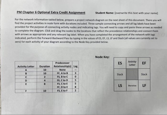  PM Chapter 6 Optional Extra Credit Assignment _Student Name: [overwrite this