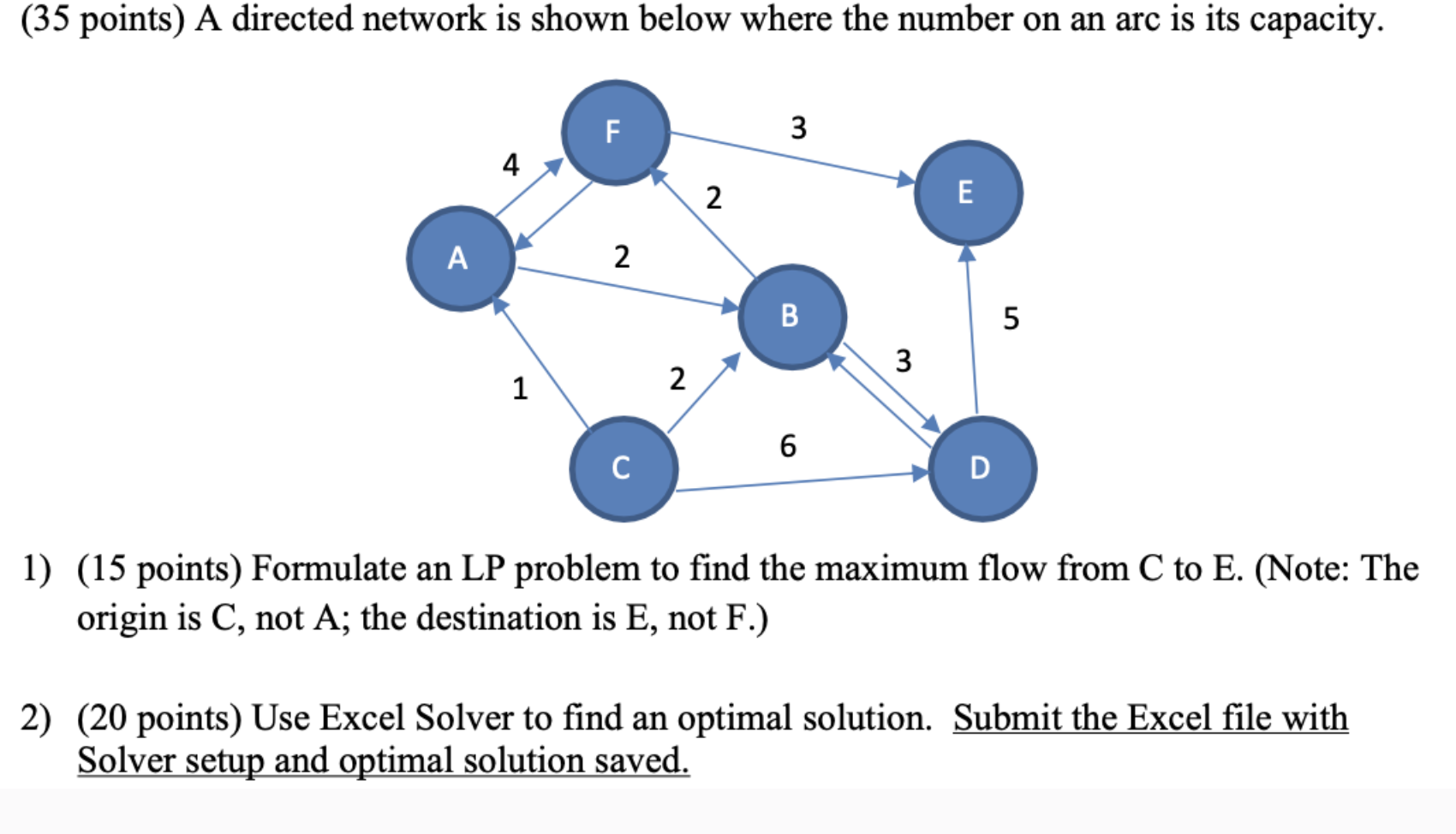  (35 points) A directed network is shown below where the number