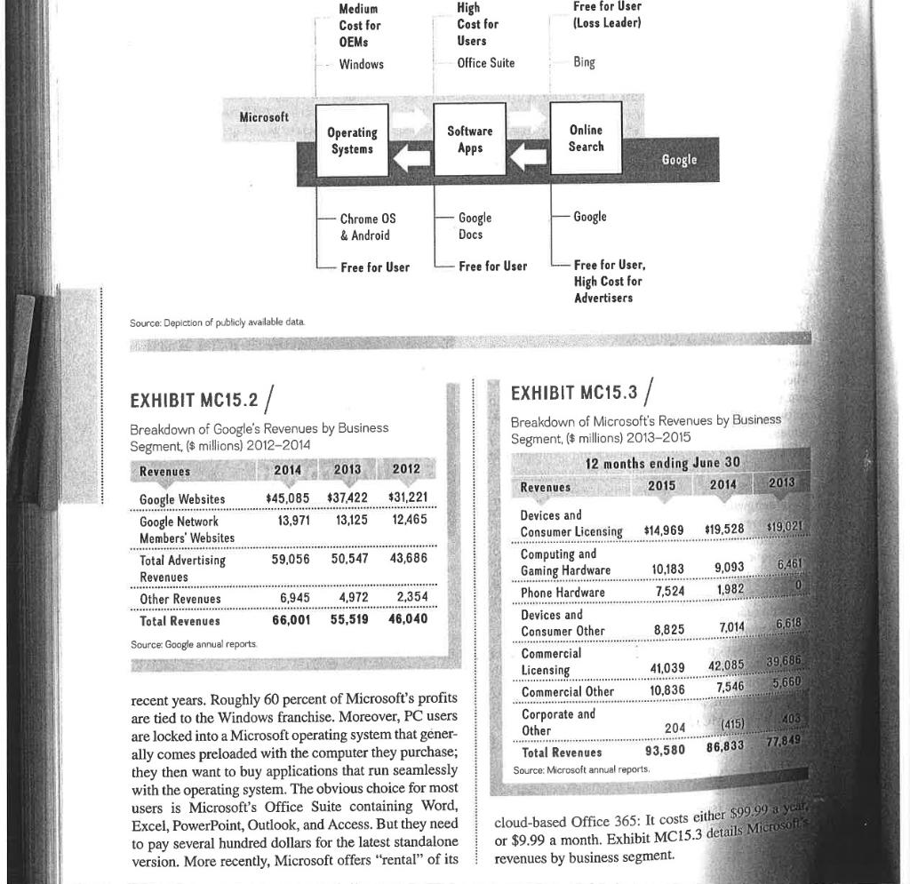 the attached case study. You are required to read the case and