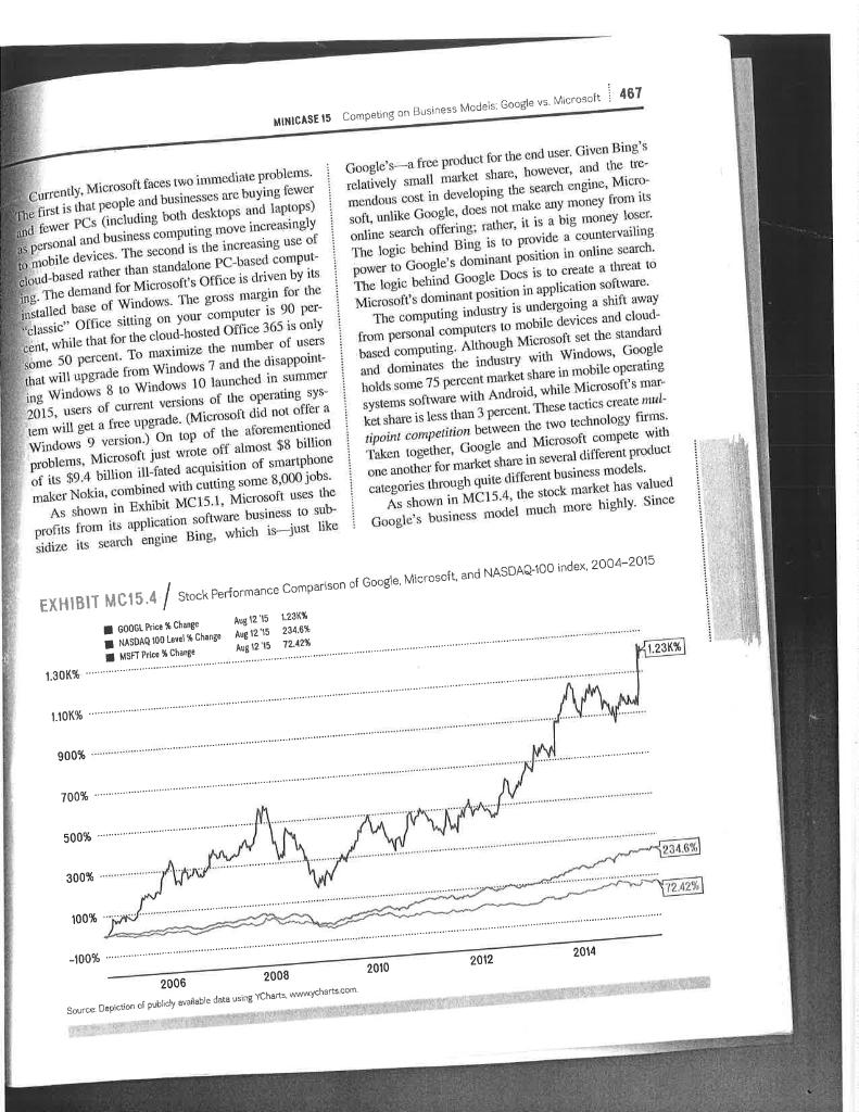 answer the case questions at the end of the text. Competing on