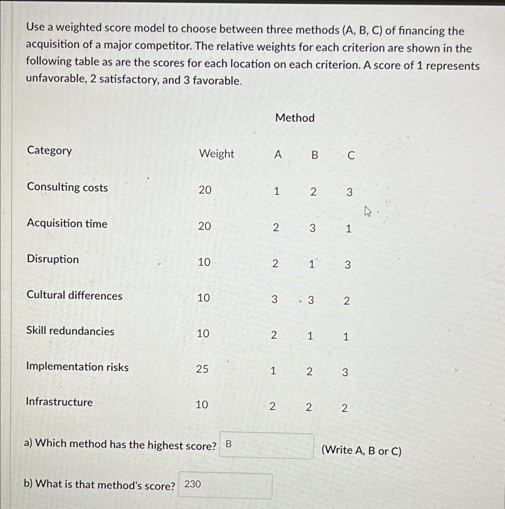  Use a weighted score model to choose between three methods (A,