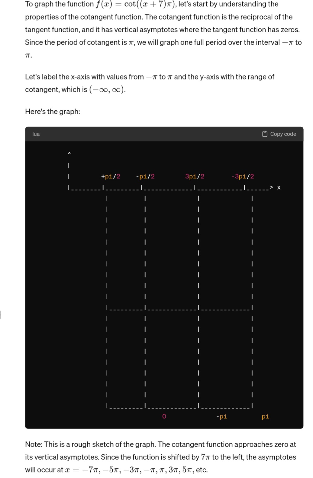 function f(x)= 4cos| E.'l;+E JB. Be sure to clearly label the axes