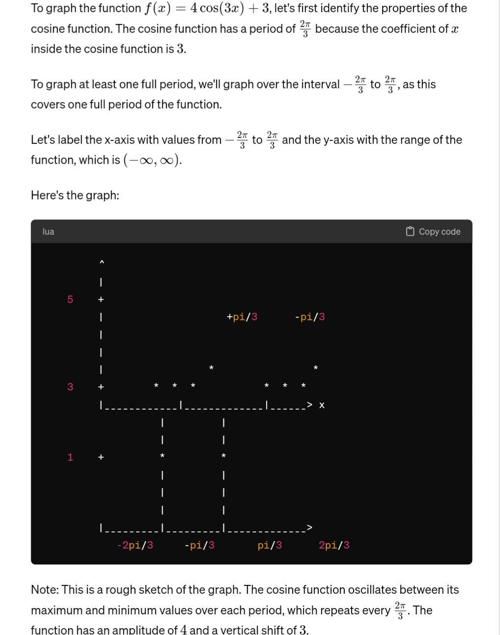 and graph at least one full Y period of the function. Answer: