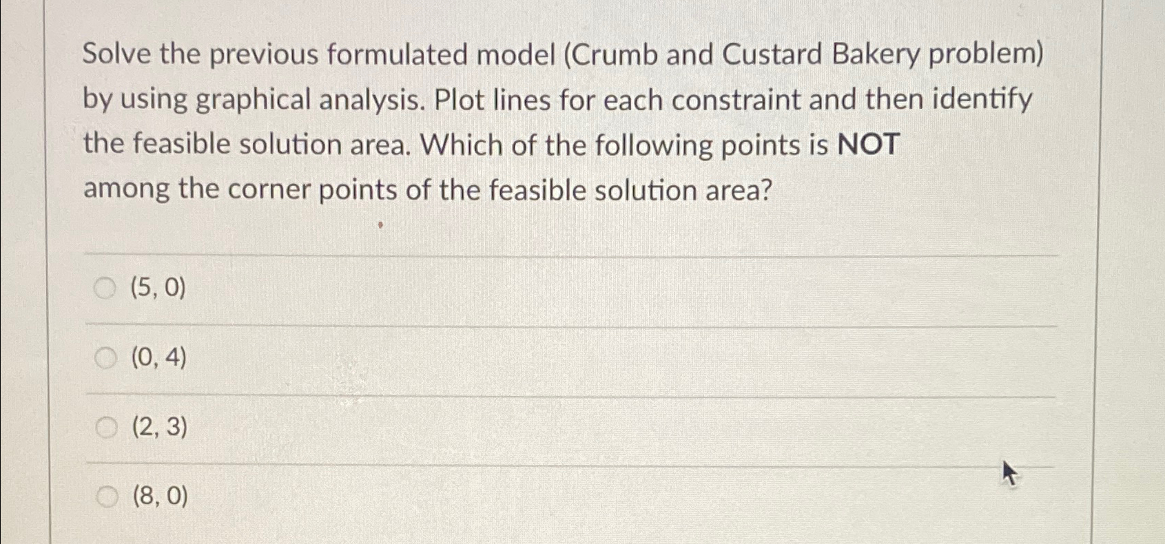  Solve the previous formulated model (Crumb and Custard Bakery problem) by