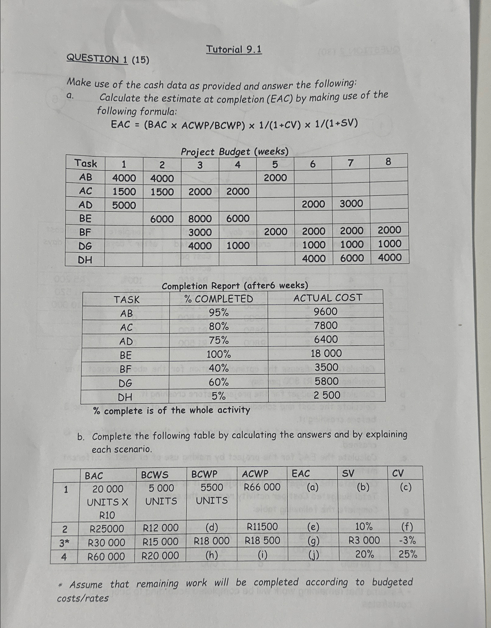  QUESTION 1(15) Tutorial 9.1 Make use of the cash data as