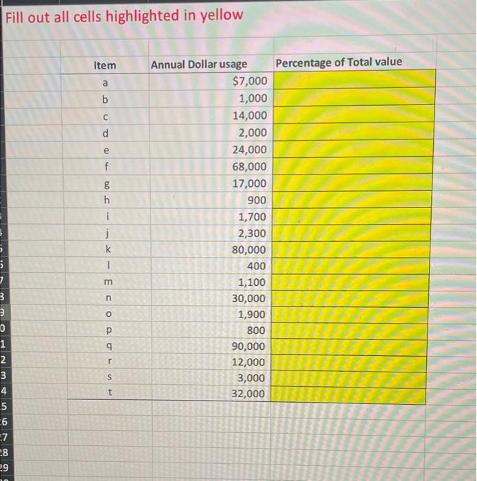 There is insufficient time to devote to all its items equally. This
