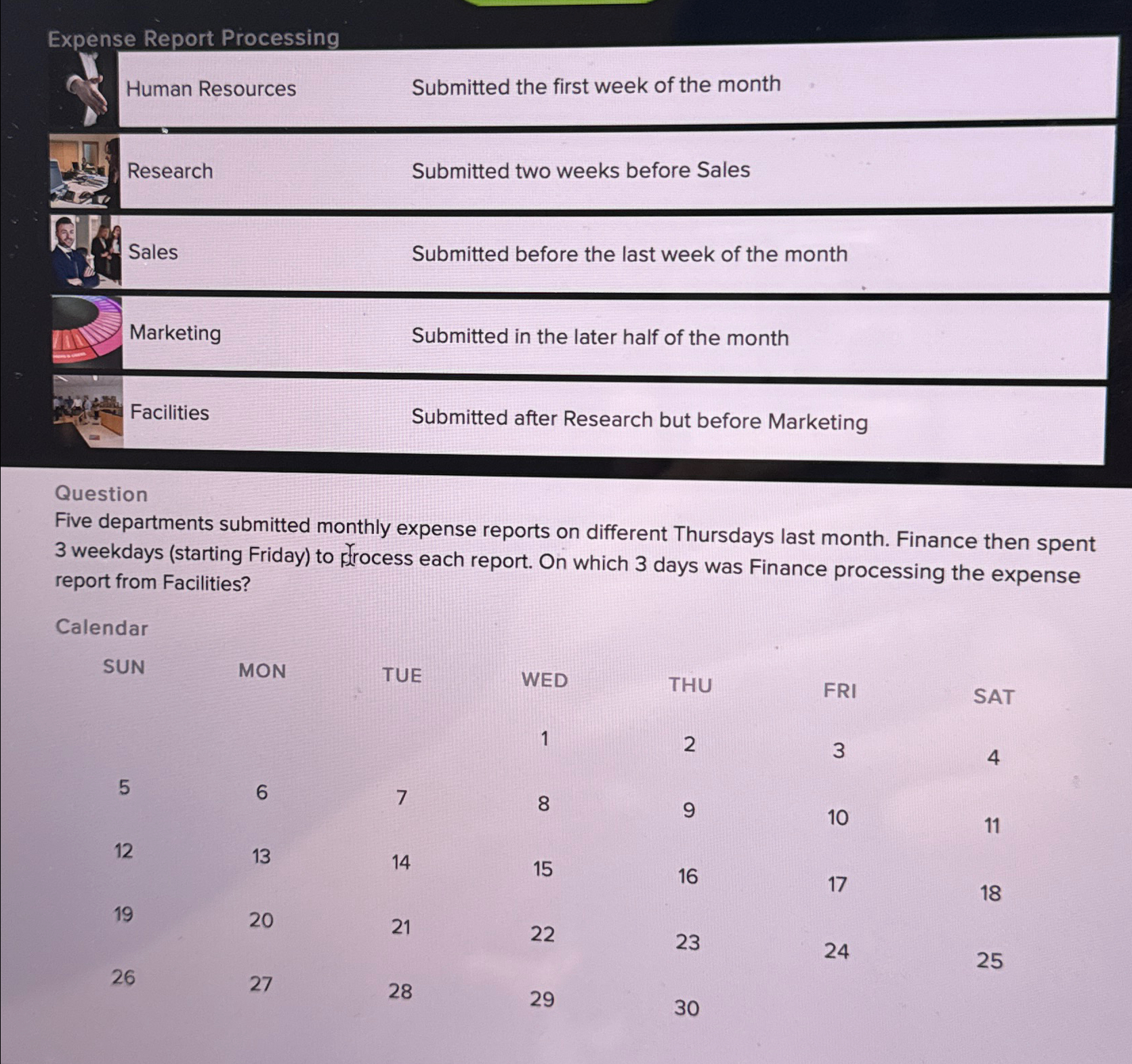  Expense Report Processing Human Resources Submitted the first week of the