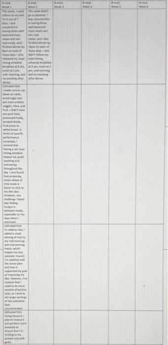 Please help my Behavior Modification assignment, it's basically just preparing weekly