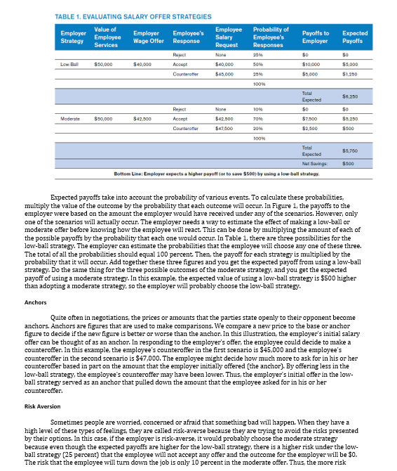 you will start developing your negotiation skills. Submission Instructions: Read through the