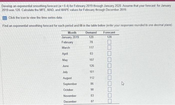  Develop an exponential smoothing forecast (=0.4) for February 2019 through January