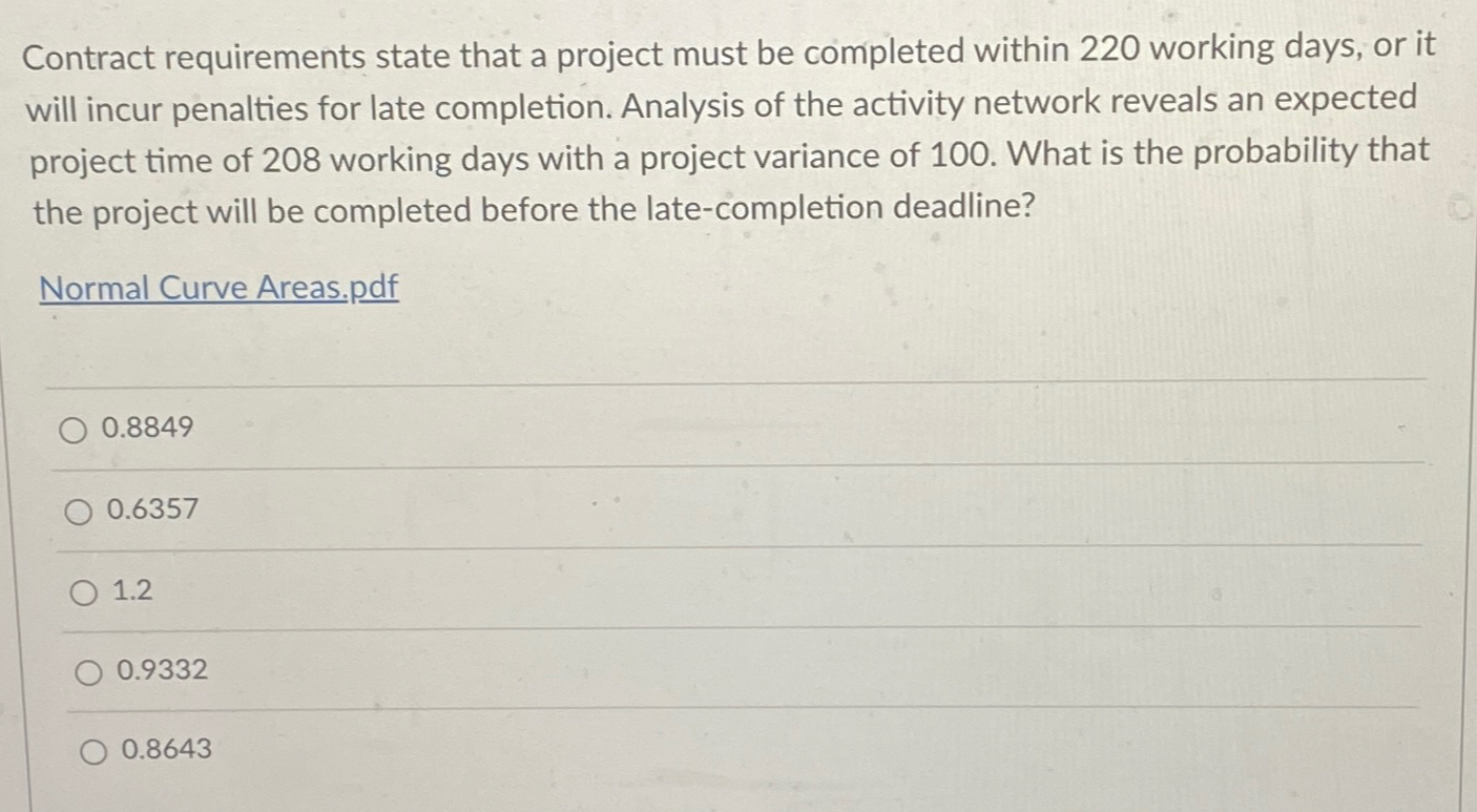  Contract requirements state that a project must be completed within 220