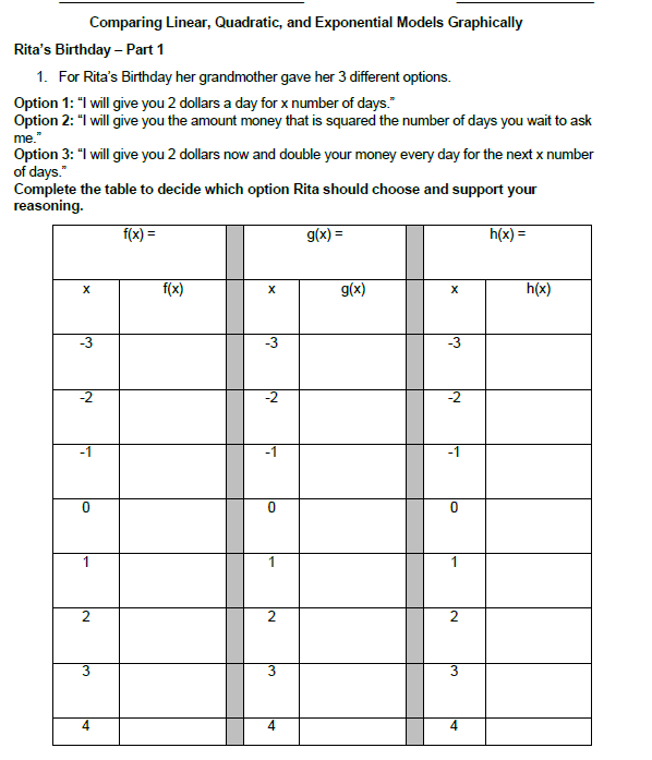 Comparing Linear, Quadratic, and Exponential Models Graphically Rita's Birthday - Part