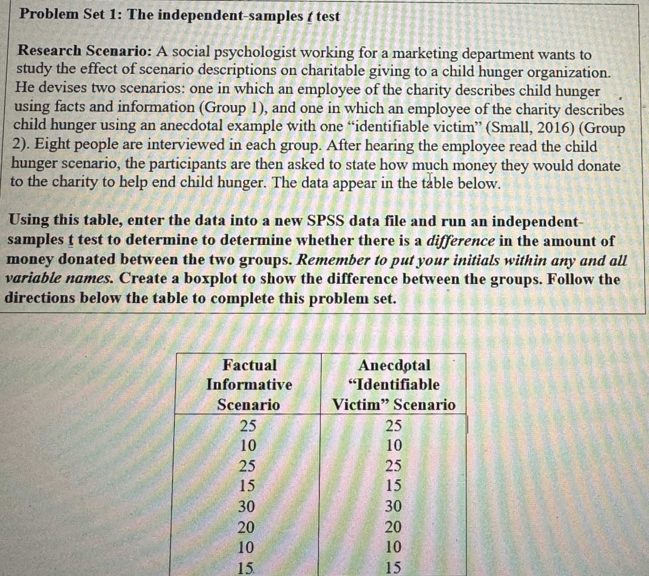 Problem Set 1: The independent-samples ( test Research Scenario: A social