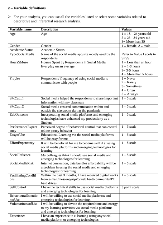 These are 2 hypothesis H1: Higher perceived risks associated with social media