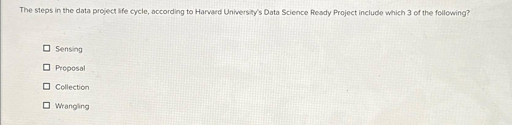  The steps in the data project life cycle, according to Harvard