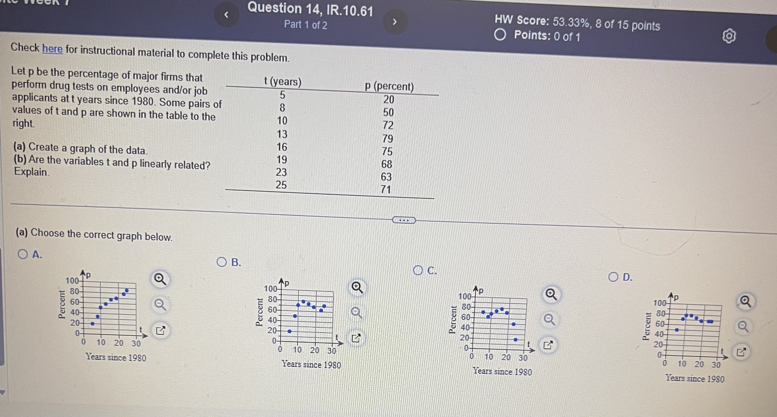 slope of the line. complete your choice. O A. m = (Type