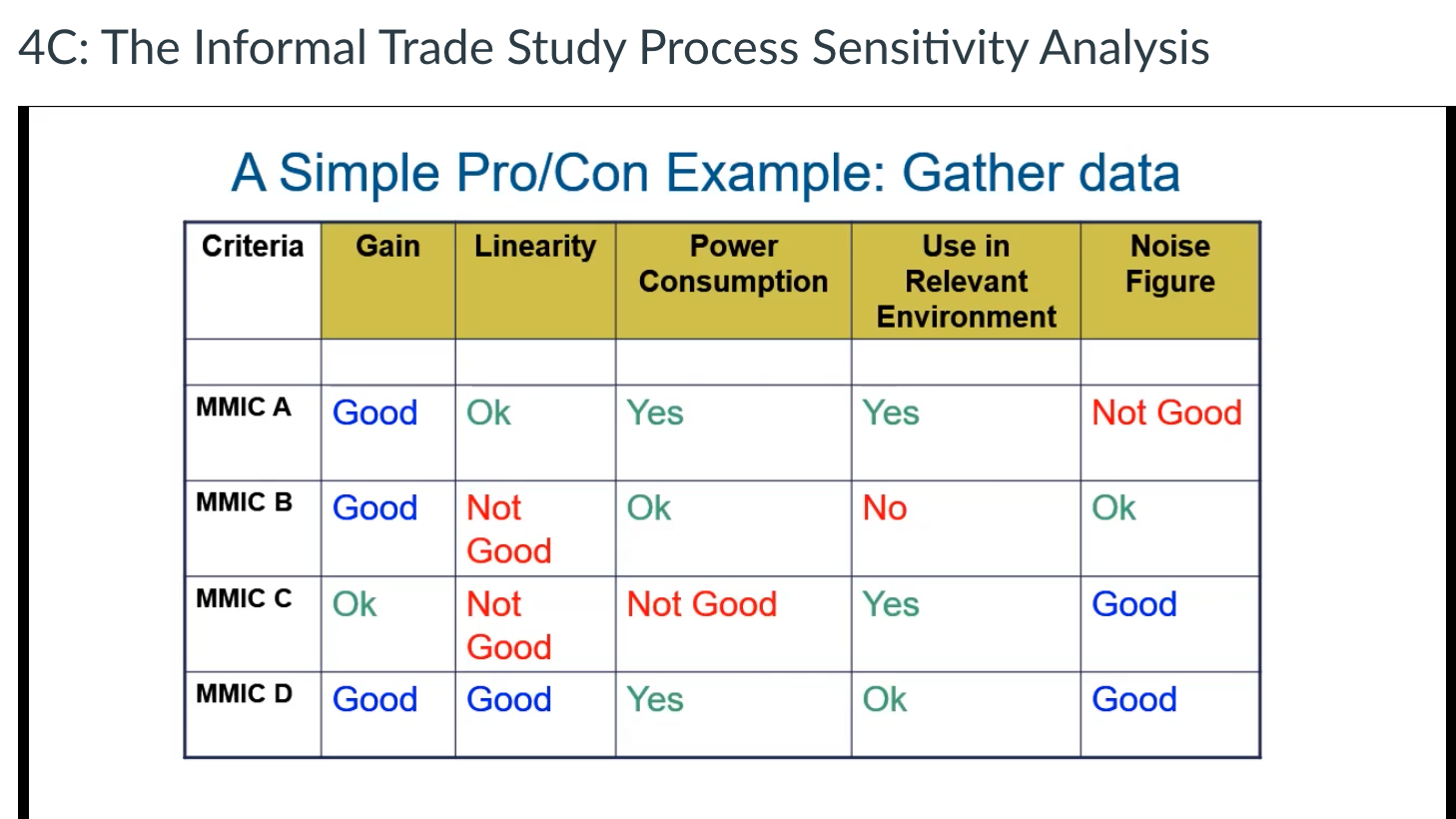 also been hired to develop the Indian tracking station as described above.