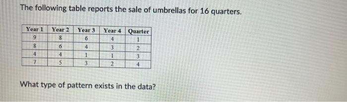 TO GET ANSWER CORRECT (SHORT ANSWER) ON A TIME CRUNCH HELP!!! The