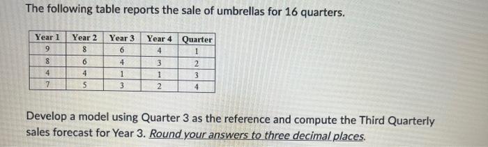 following table reports the sale of umbrellas for 16 quarters. Develop a