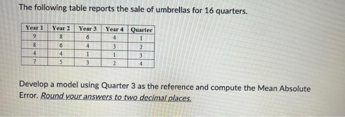 model using Quarter 3 as the reference and compute the First Quarterly