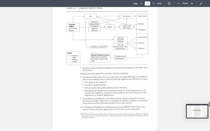 is the Unined Subes b d henrine lraik of ramera wais? orin