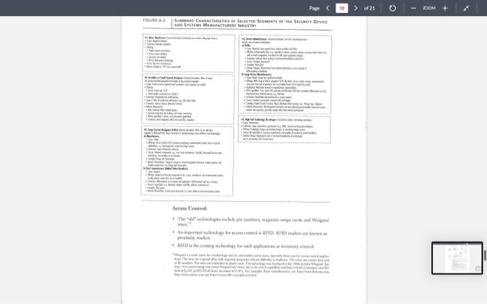 at Prot international unes and lower cose. Phot Prefect Momaters: Cuthomev Applications