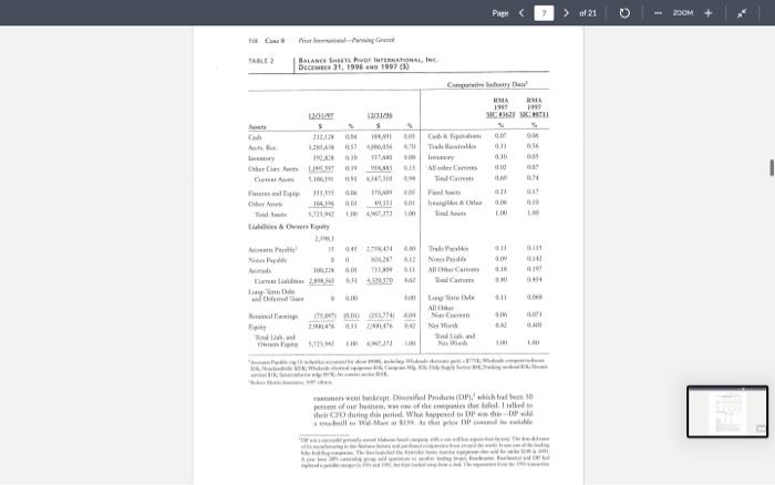 in oeler atates. bern bocarny are wition - Meibal suptherbon malial gal.