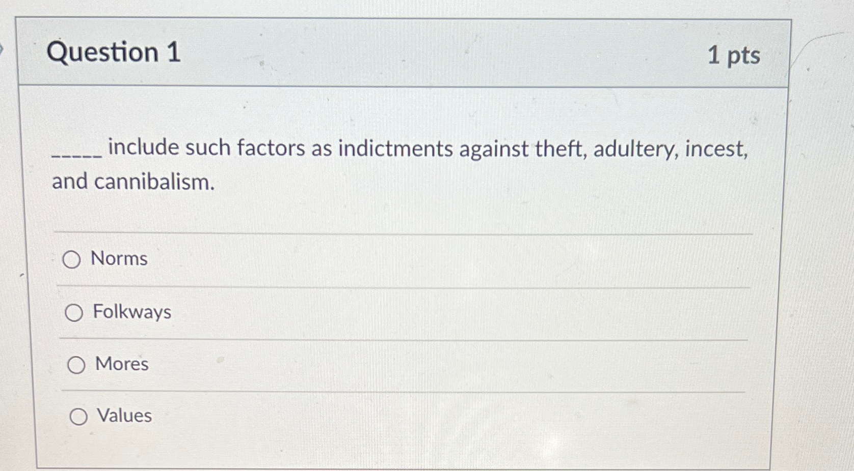 Question 1 1pts include such factors as indictments against theft, adultery,