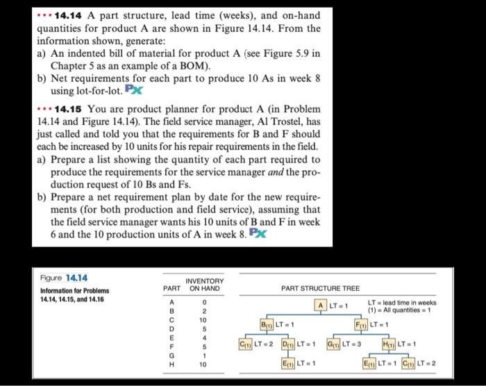  solve all the requirements for problem 14.15 14.14 A part structure,
