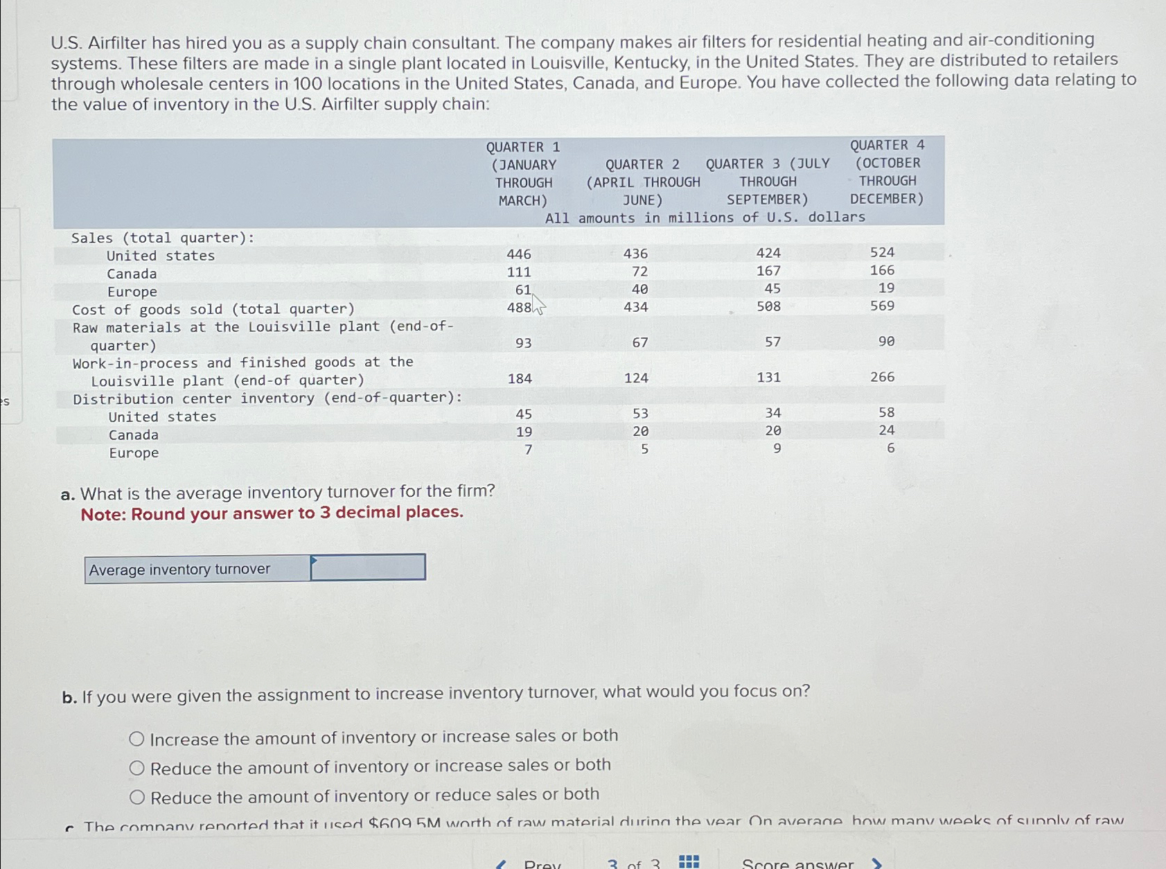 U.S. Airfilter has hired you as a supply chain consultant. The