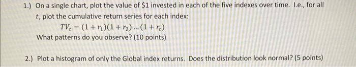 in each of the five indexes over time. I.e., for all t,