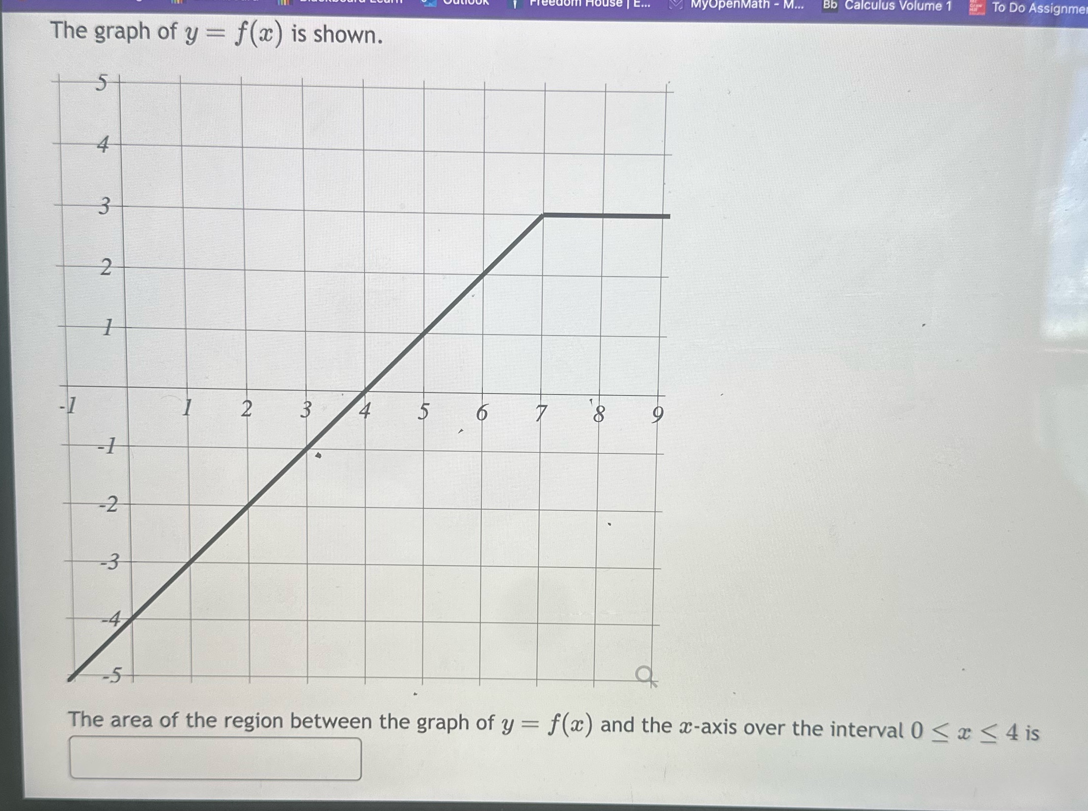  E... MyOpenMath - M... Bb Calculus Volume 1 To Do Assignme
