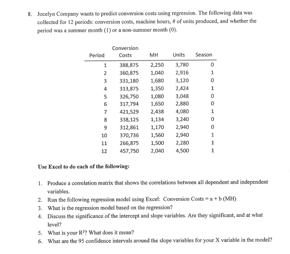 , Jocelyn Company wants to predict conversion costs using regression. The