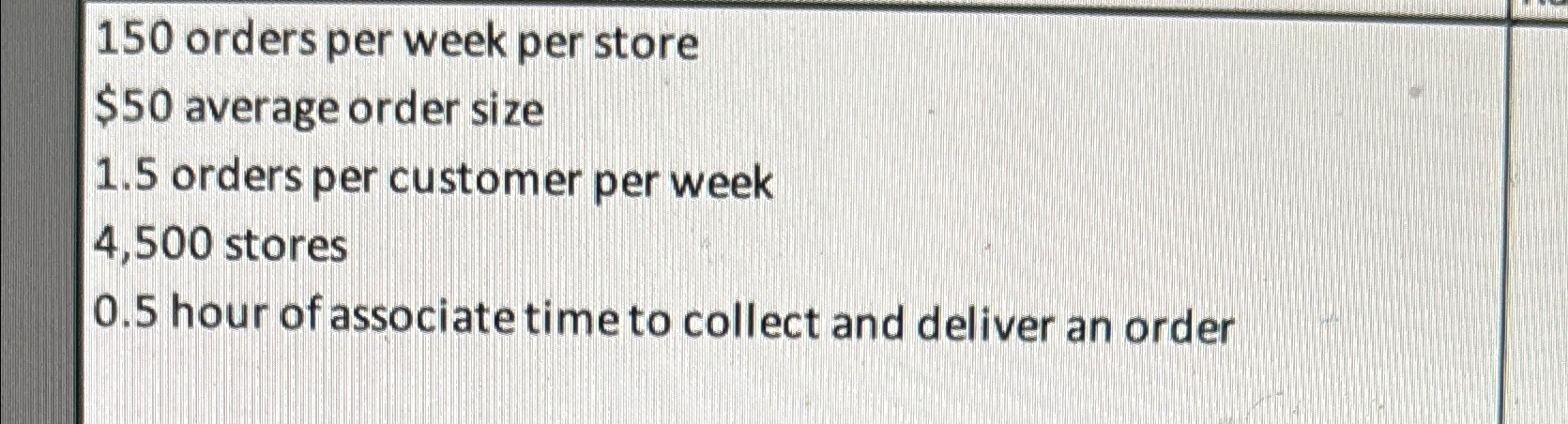  150 orders per week per store $50 average order size 1.5