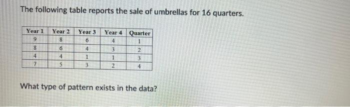  BUSINESS ANALYTICS SHORT ANSWER RESPONSE ASAP WILL LIKE IF ITS CORRECT