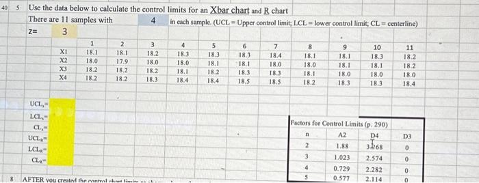  40 Use the data below to calculate the control limits for