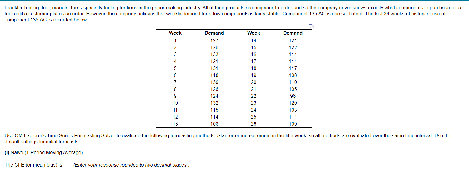  component 135.AG is recorded below. \table[[],[Week,Demand,Week,Demand,],[1,127,14,121,],[2,126,15,122,],[3,133,16,114,],[4,121,17,111,],[5,131,18,117,],[6,118,19,108,],[7,139,20,110,],[8,126,21,105,],[9,124,22,96,],[10,132,23,120,],[11,115,24,103,],[12,114,25,111,],[13,108,26,109,]] default settings for initial forecasts.