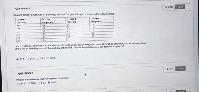 please provide answer for 4,5,6,7,8,9 only Demand lor jelly doughnuts on Saturdays