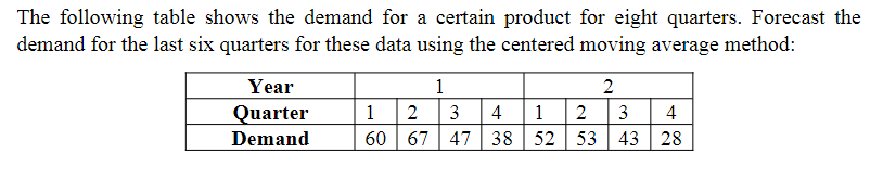  Problem 4(Eight marks)The following table shows the demand for acertain product