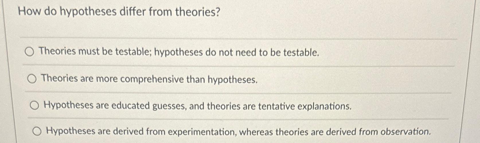 How do hypotheses differ from theories? Theories must be testable; hypotheses