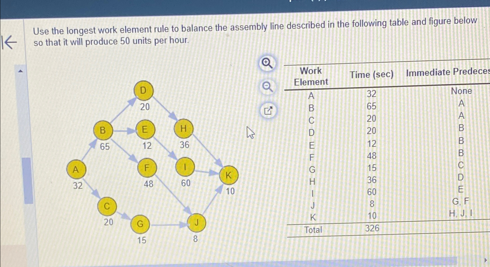  Use the longest work element rule to balance the assembly line
