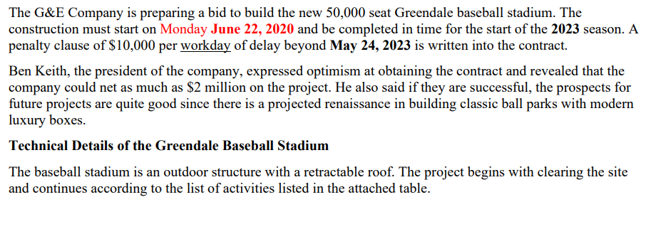  P.S. After completing the work please submit the MS Project file