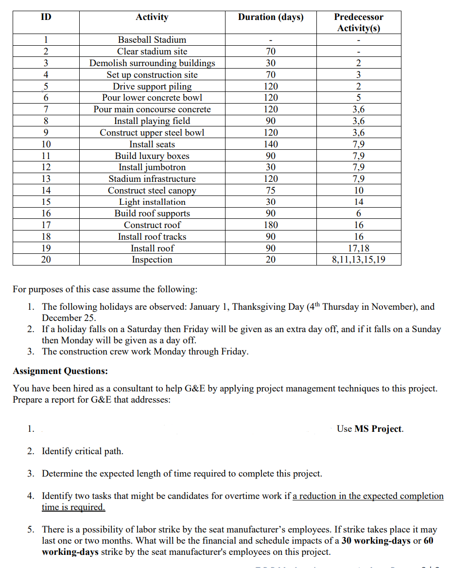 in my personal dropbox. which is https://www.dropbox.com/request/wqbz3VUqI1c1JnJNllEG please don't copy the answers