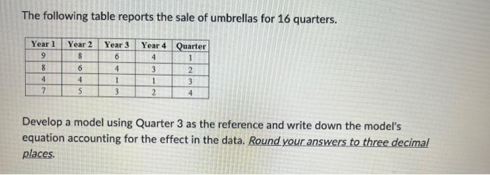 USE EXCEL REGRESSION/ERROR TO SOLVE THIS. HELP & HURRY!!!! WILL LIKE IF